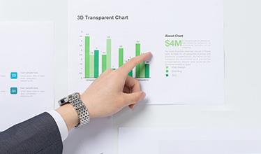 花費(fèi)轉(zhuǎn)向，方針高壓，團(tuán)購(gòu)不動(dòng)